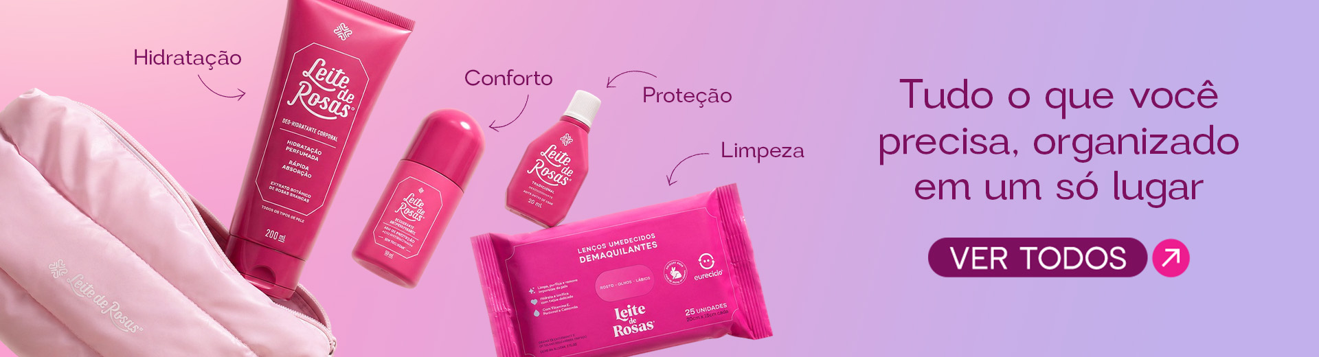 KIt Viagem